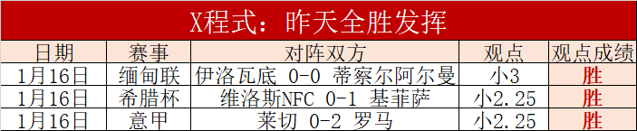 呼和浩特迎,俱乐部杯赛,首秀,盛世娱乐,盛世娱乐官网,盛世娱乐官网玩家首选