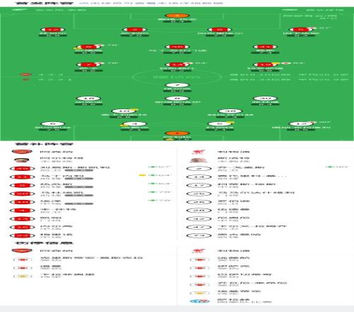 中超豪门连,败三场,本土教头压,盛世娱乐,盛世娱乐官网,盛世娱乐官网玩家首选