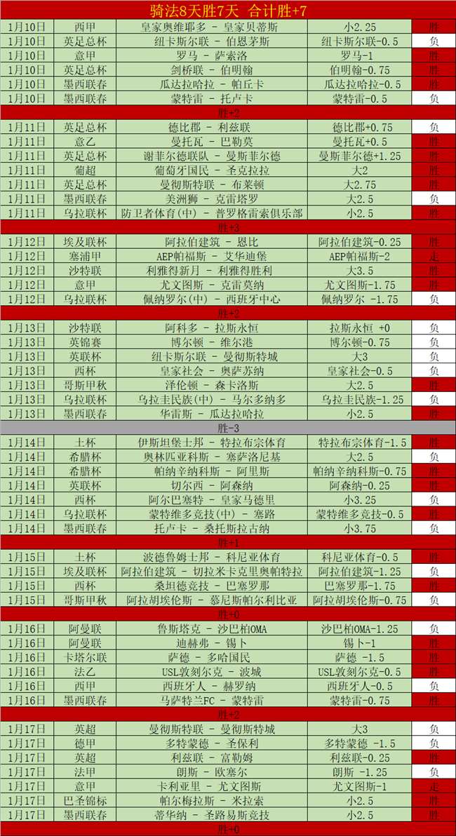 李方慧勇夺,自由式滑雪,世锦赛银牌,盛世娱乐,盛世娱乐官网,盛世娱乐官网玩家首选