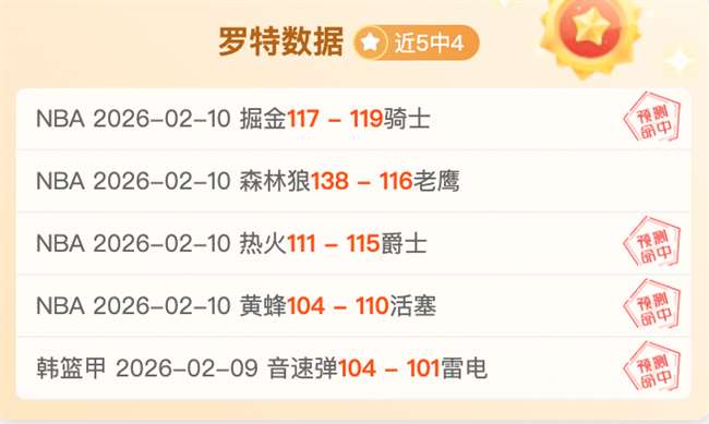 魔术师约翰,年抗艾历程,财富奇迹跃,盛世娱乐,盛世娱乐官网,盛世娱乐官网玩家首选