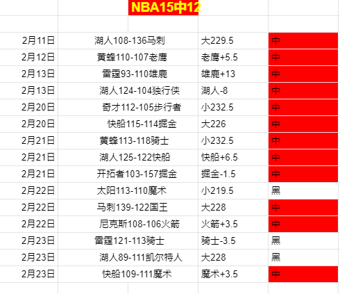王楚钦晋级,重庆冠军赛,四强决赛,盛世娱乐,盛世娱乐官网,盛世娱乐官网玩家首选