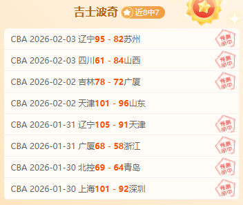 克罗地亚后,卫埃尔利奇,加盟博洛尼,盛世娱乐,盛世娱乐官网,盛世娱乐官网玩家首选