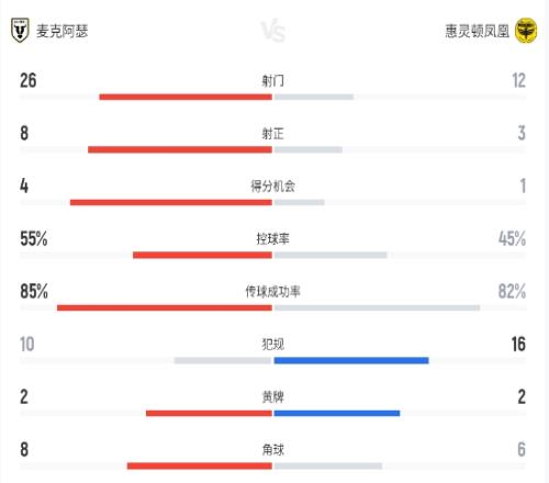 法尔克解析,拜仁引卢克,巴过程复杂,盛世娱乐,盛世娱乐官网,盛世娱乐官网玩家首选