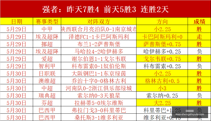 罗慕洛国脚,风采再现,蓉城博主分,盛世娱乐棋牌官网,盛世娱乐棋牌App,盛世娱乐棋牌平台,盛世娱乐棋牌赛事,盛世娱乐棋牌入口