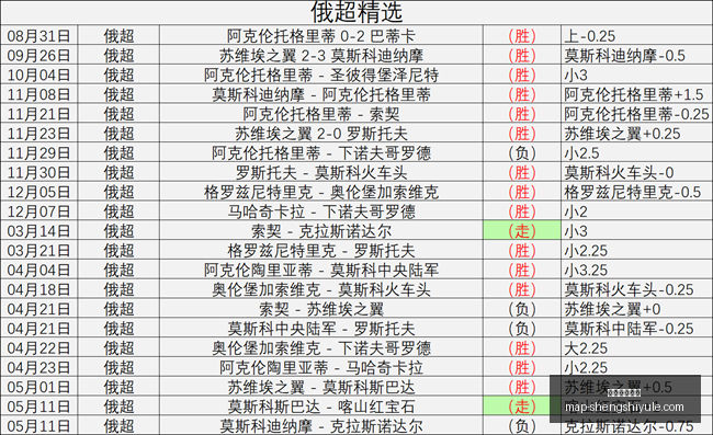 盛世娱乐棋,盛世娱乐棋牌,盛世娱乐棋牌官网,盛世娱乐棋牌官网,盛世娱乐棋牌App,盛世娱乐棋牌平台,盛世娱乐棋牌赛事,盛世娱乐棋牌入口