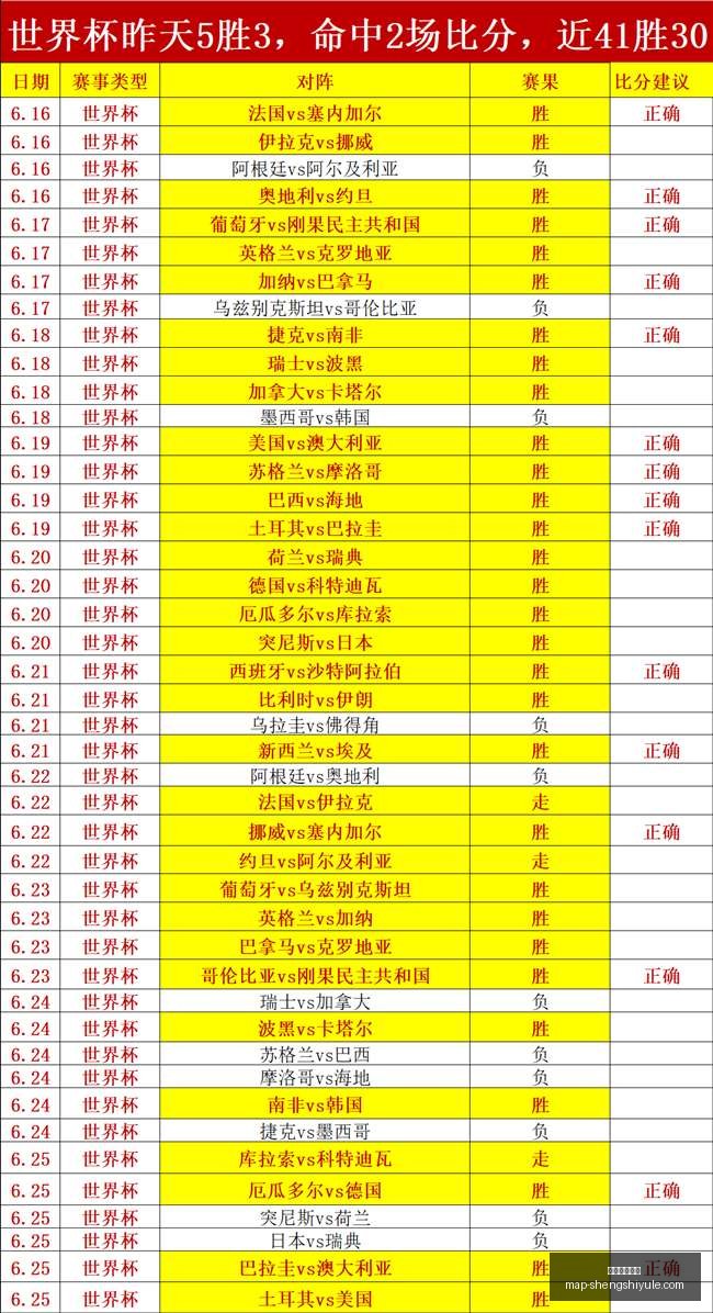 盛世娱乐棋,盛世娱乐棋牌,盛世娱乐棋牌官网,盛世娱乐棋牌官网,盛世娱乐棋牌App,盛世娱乐棋牌平台,盛世娱乐棋牌赛事,盛世娱乐棋牌入口
