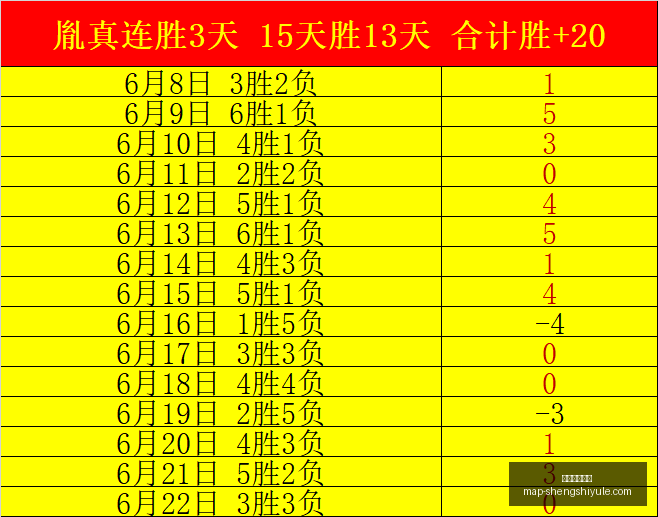 盛世娱乐棋,盛世娱乐棋牌,盛世娱乐棋牌官网,盛世娱乐棋牌官网,盛世娱乐棋牌App,盛世娱乐棋牌平台,盛世娱乐棋牌赛事,盛世娱乐棋牌入口