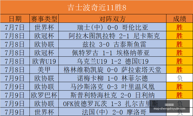 盛世娱乐棋,盛世娱乐棋牌,盛世娱乐棋牌官网,盛世娱乐棋牌官网,盛世娱乐棋牌App,盛世娱乐棋牌平台,盛世娱乐棋牌赛事,盛世娱乐棋牌入口