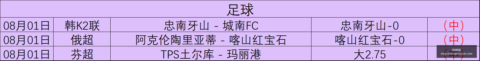 盛世娱乐棋,盛世娱乐棋牌,盛世娱乐棋牌官网,盛世娱乐棋牌官网,盛世娱乐棋牌App,盛世娱乐棋牌平台,盛世娱乐棋牌赛事,盛世娱乐棋牌入口