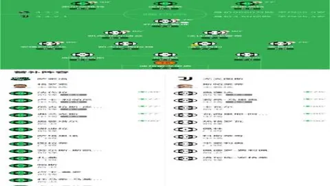 胡明轩火力全开助广东击败吉林，球队喜迎三大喜讯