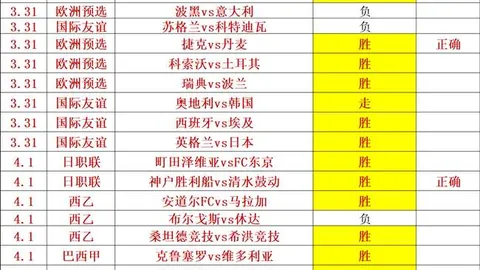 湖人四连冠终章，詹皇33分17板6助力压东契奇21分13板5帽