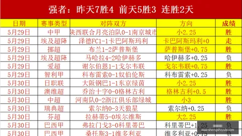 罗慕洛国脚风采再现：蓉城博主分享韦世豪10号战袍，5年荣耀见证