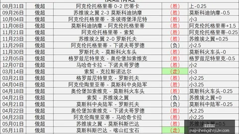盛世娱乐棋牌 112742